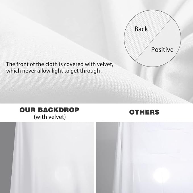 10X20ft White Photo Backdrops for Photography, LCUIRC Two Rod Pocket Backdrops - Image 4