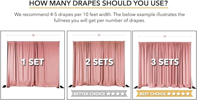AK TRADING CO. 10 feet x 10 feet Valley Green Polyester Backdrop Drapes - Image 3