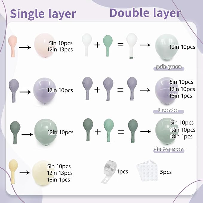 Dusty Green Pink Purple Balloons Arch Kit, Double Stuffed, Party. | Dusty Pink - Image 2