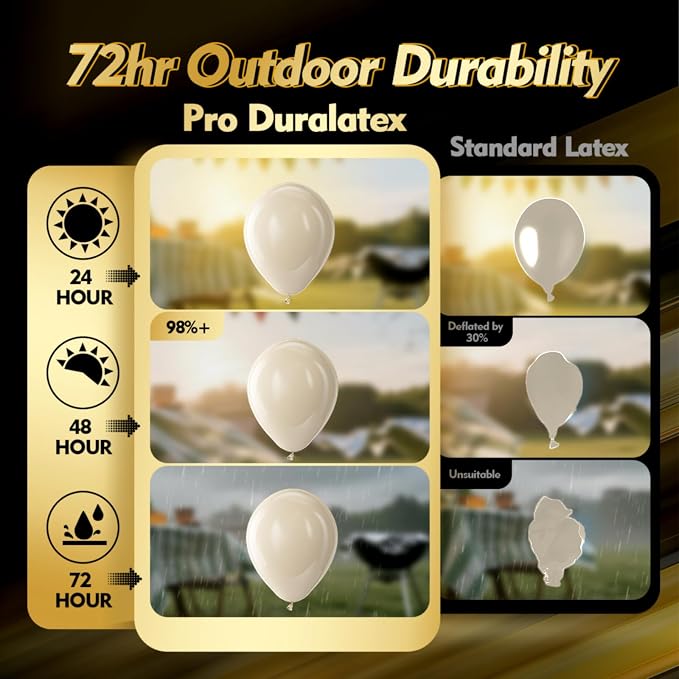 Pro Duralatex White Sand Balloons - Image 3