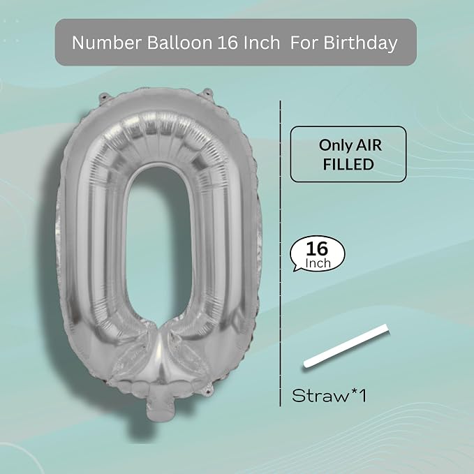 Candy Blue Number Balloon 0 Mylar Foil Balloons 16 Inch - Image 7