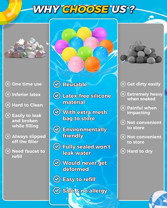 12Pcs Reusable Water Bomb balloons, Summer Toy Water Toy - Image 4