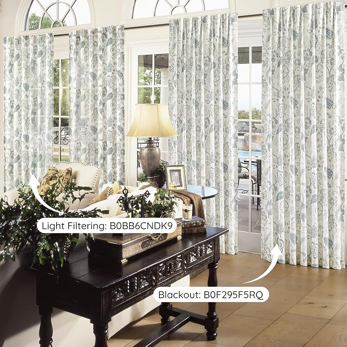 Kayne Studio Blue Grey Floral Botanical Rod Pocket Semi Sheer Curtains 63" | - Image 6