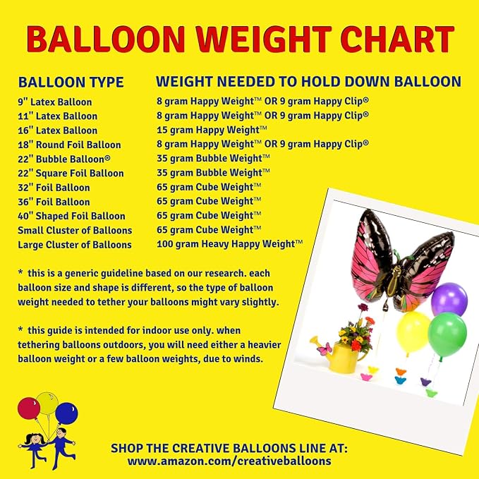 Happy Weight Heavy Happy Balloon Weight, Pastel Asst, 10 Piece - Image 6